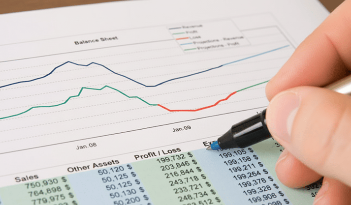 Hand with a pen pointing at a financial report showing a balance sheet, profit/loss statement, and trend lines.