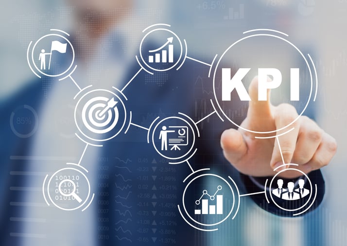Businessperson interacting with a digital interface displaying KPI (Key Performance Indicators) surrounded by icons representing growth, goals, data analysis, teamwork, and performance metrics.